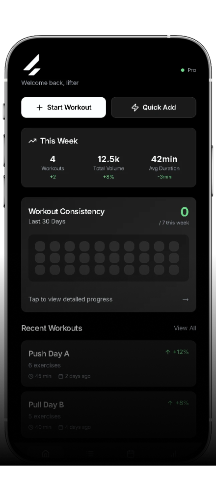 Dashboard Screen